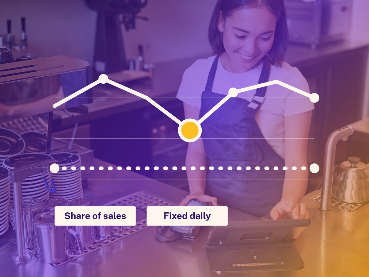 A shop counter with a card terminal, overlaid with two lines comparing remittance that rises and falls with sales against a flat track of fixed daily withdrawals.