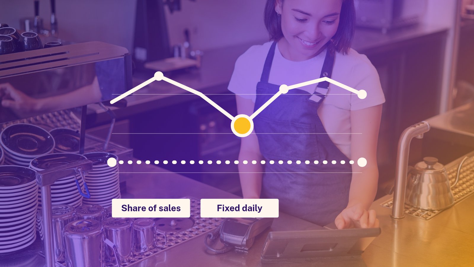 A shop counter with a card terminal, overlaid with two lines comparing remittance that rises and falls with sales against a flat track of fixed daily withdrawals.